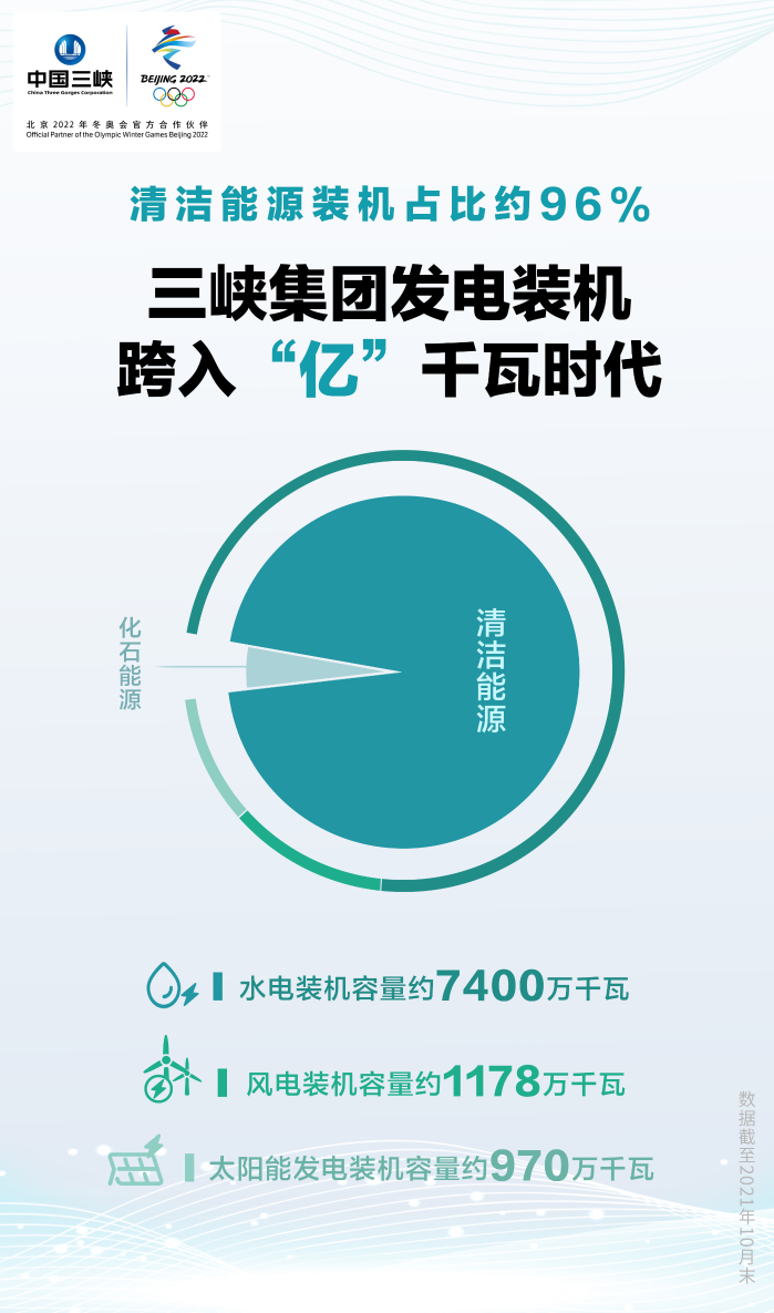 企業(yè)微信截圖_16364441253368(1)