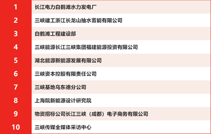 微信截圖_20220425084131