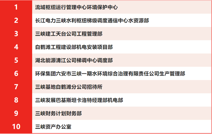 微信截圖_20220425084141