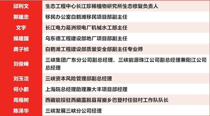 微信截圖_20220425084149