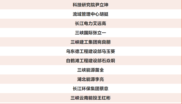 微信截圖_20220425084157